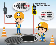 长岭有限空间操作说明